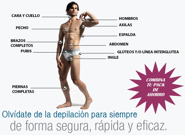 Depilación Definitiva Hombres Genitales Laser Depilacion Ãntima